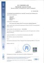 EC CERTIFICATE