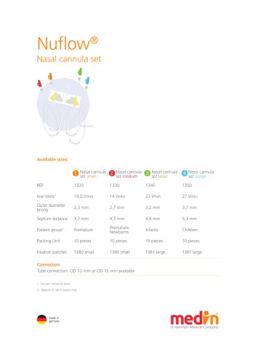 Technical Specifications Nuflow