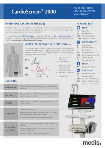 CardioScreen® 2000