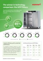 Technology comparison HPP750eco