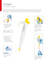 Clinipet+ Fixed Volume Pipettors