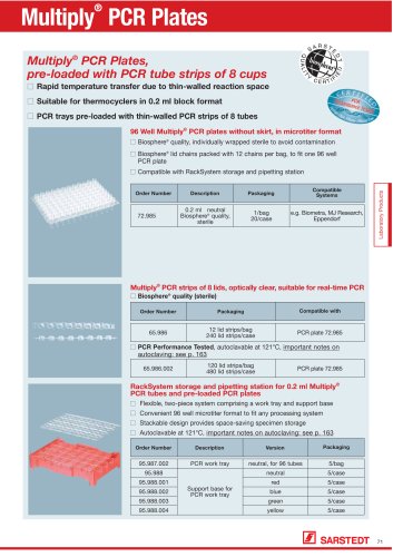 Multiply® PCR Plates