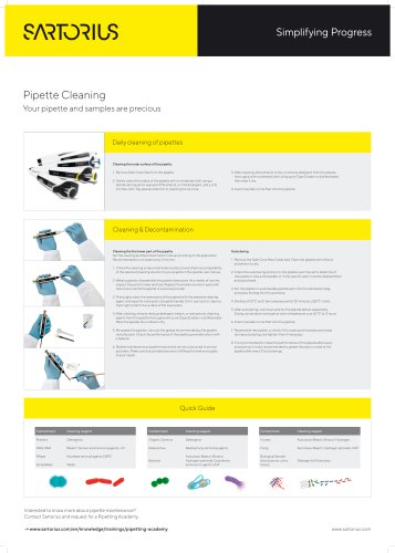 Pipette Cleaning