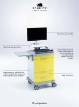 IT Solutions for SCHMITZ varimed trolleys