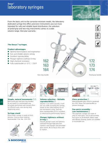 Dosys™ laboratory syringes