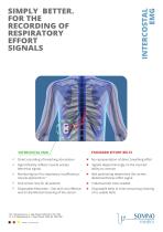 Intercostal EMG - A new way ro record effort