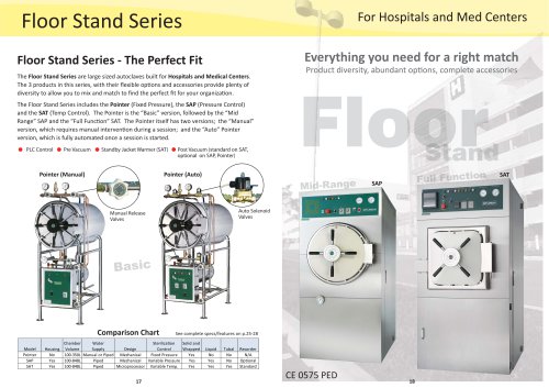 Floor stand Series