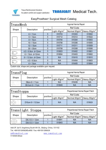 Polypropylene Mesh