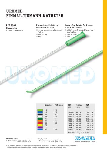 Tiemann Catheter