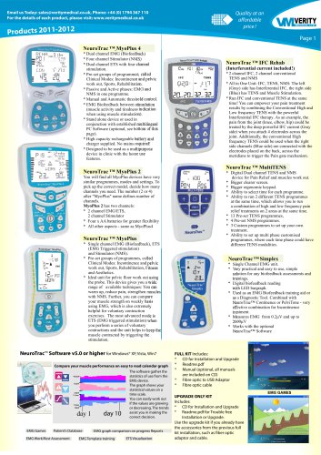 Product catalog