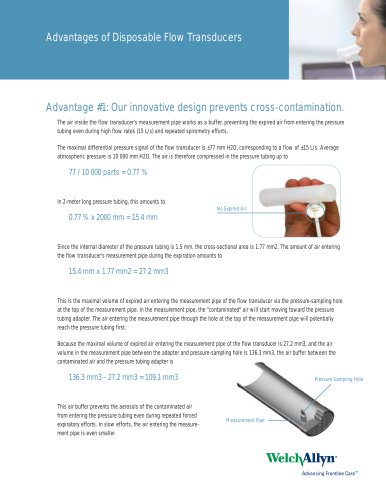 SpiroPerfect Spirometer - Disposable Flow Tubes