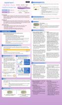 Geratherm® digital duo pregnancy & ovulation test
