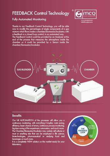 Feedback Control Tehcnology - Automated Monitoring