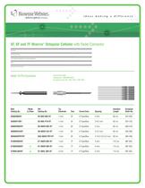 WEBSTER Octapolar Catheter