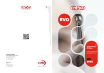 Instruments | Anthos