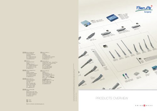 ENT PRODUCTS OVERVIEW