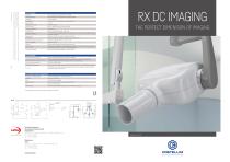 CA_RX DC_15.01.24 GB