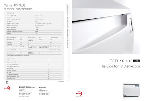 Tethys H10 PLUS ALL BRAND 2021 GB