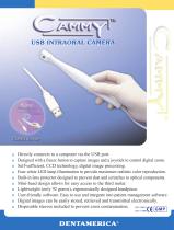 CAMMY USB Intraoral Camera