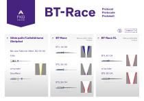 BT-Race Protocol card