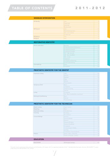 Products Catalogue