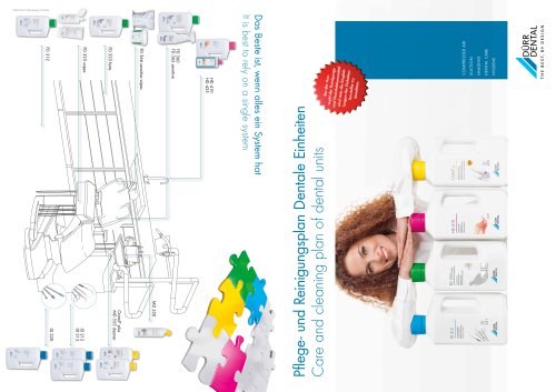 Care and cleaning plan of dental units