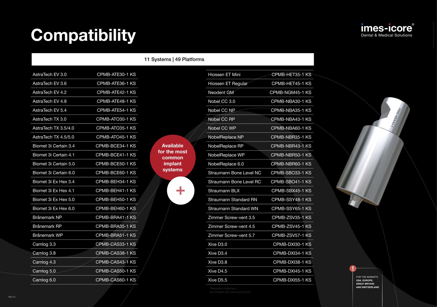 Compatibility - imes-icore GmbH