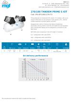 270/100 TANDEM PRIME S IOT