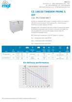 CS 100/30 TANDEM PRIME S IOT