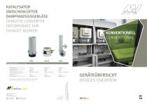 Device Overview "Conventional"