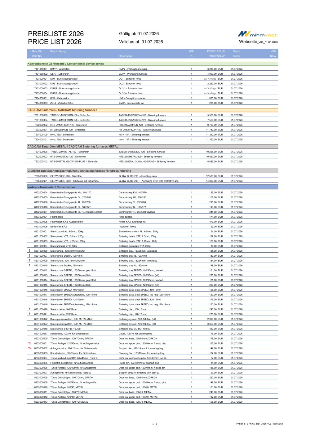Price List 2026 - MIHM-VOGT