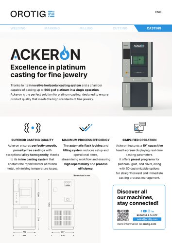 Ackeron - ENG