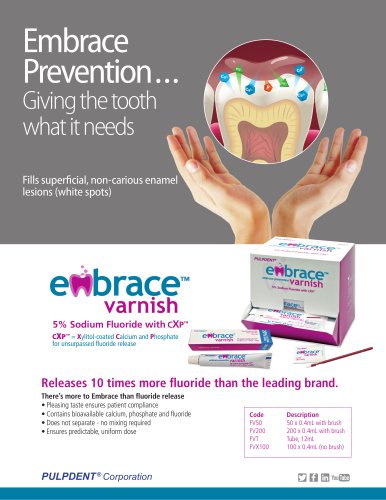 Embrace Prevention . . . Giving the tooth what it needs