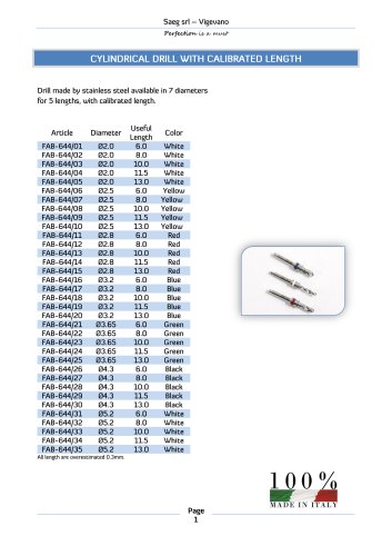 Cylindrical drill with calibrated length