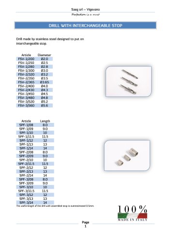 Drills whit interchangeable stop