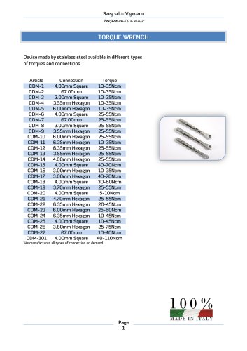 Torque wrench