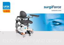 surgiForce