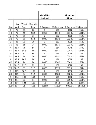 Boston Overlap Brace Size Chart