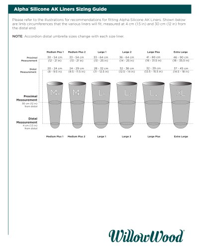Alpha ® Silicone AK Liners Sizing Guide
