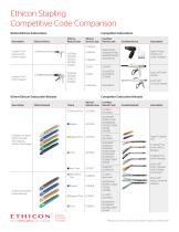 Ethicon Stapling Competitive Code Comparison