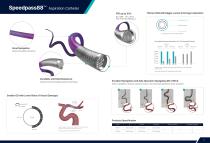 Medprin Easycess Neuro Vascular Product Catalog 2026-10 Speedpass88™ Aspiration Catheter