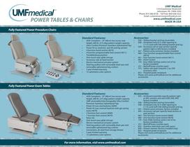 UMF Medical Full Line Catalog