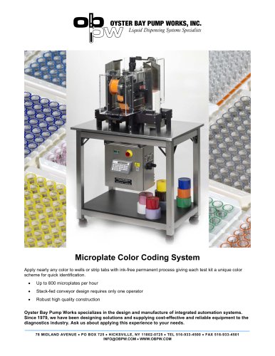 Microplate Color Coding System