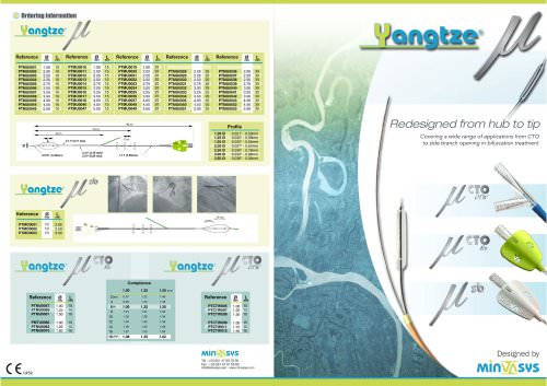 Yangtze µ sb