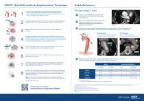 AMDS IMPLANTATION POSTER