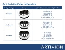On-X® AORTIC HEART VALVE