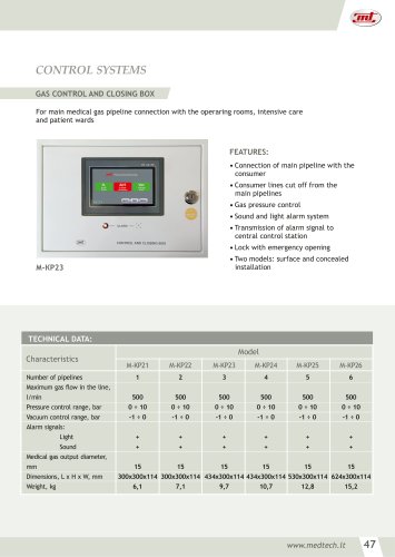 GAS CONTROL AND CLOSING BOX