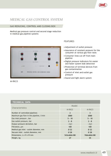 GAS REDUCING, CONTROL AND CLOSING BOX