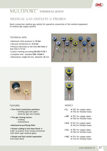 Medical Gas Outlets and Probes