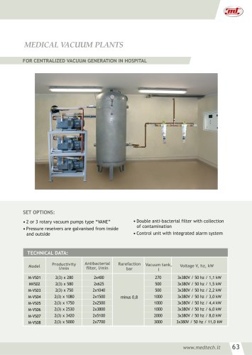 MEDICAL VACUUM PLANTS